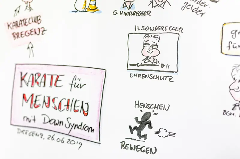 Sketchnote mit Titel zum Karateprojekt und gezeichneter Figur.