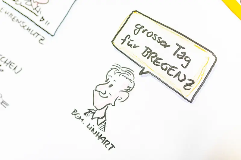 Nahaufnahme einer Sketchnote mit Sprechblase und gezeichnetem Gesicht.