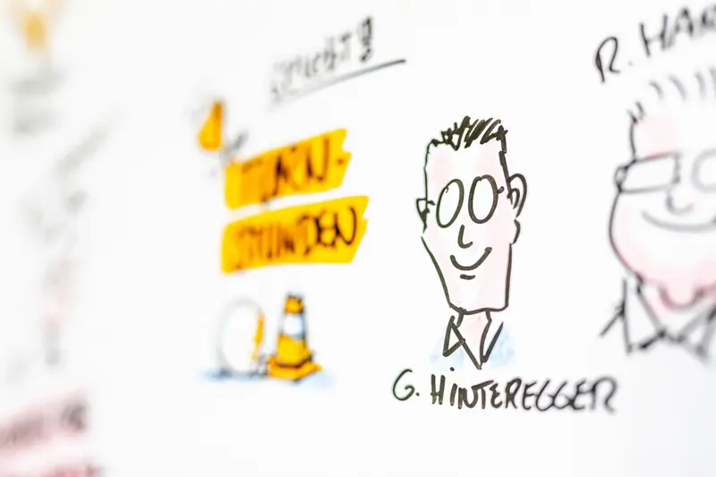 Sketchnote mit gezeichnetem Gesicht und gelben Klebezetteln.