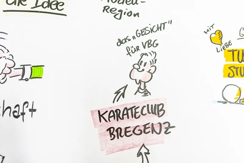Sketchnote mit Vereinsnamen und gezeichneter laufender Figur.
