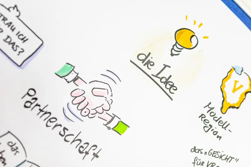 Sketchnote zeigt Zeichnung eines Handschlags und einer Glühbirne.