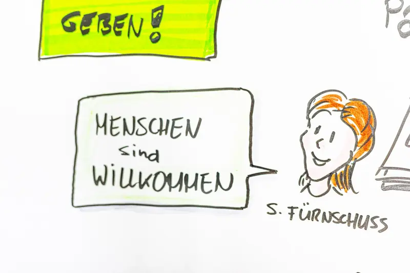 Sketchnote mit Sprechblase und gezeichnetem lächelndem Gesicht.