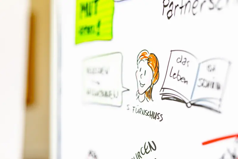 Sketchnote mit Zeichnung eines Buchs und handschriftlichem Text.