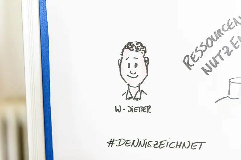 Nahaufnahme eines gezeichneten Porträts mit handschriftlicher Notiz.