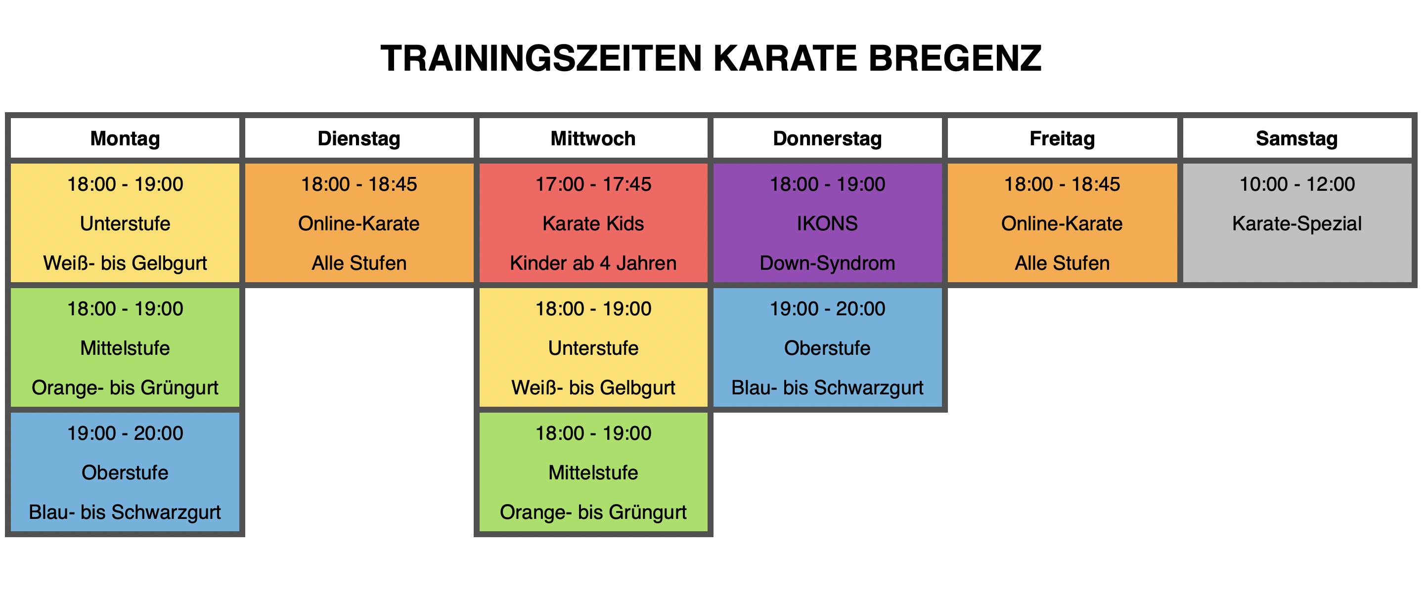 Trainingszeiten